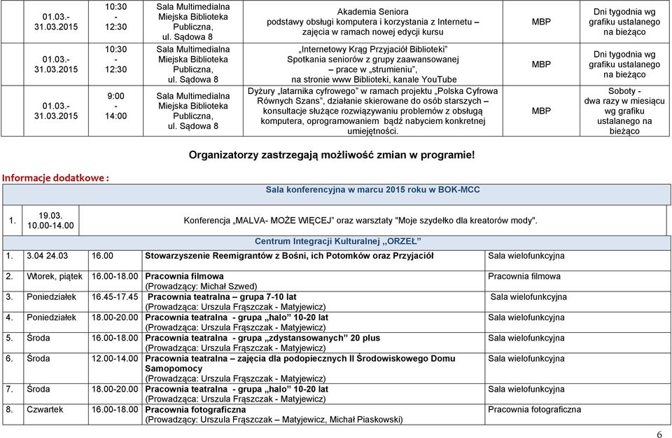 Cyfrowa Równych Szans, działanie skierowane do osób starszych konsultacje służące rozwiązywaniu problemów z obsługą komputera, oprogramowaniem bądź nabyciem konkretnej umiejętności.