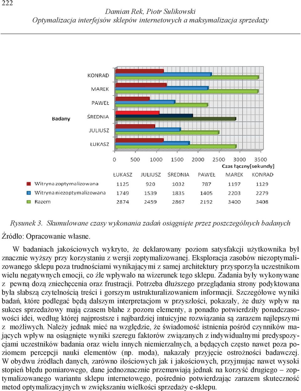 W badaniach jako ciowych wykryto, e deklarowany poziom satysfakcji u ytkownika był znacznie wy szy przy korzystaniu z wersji zoptymalizowanej.