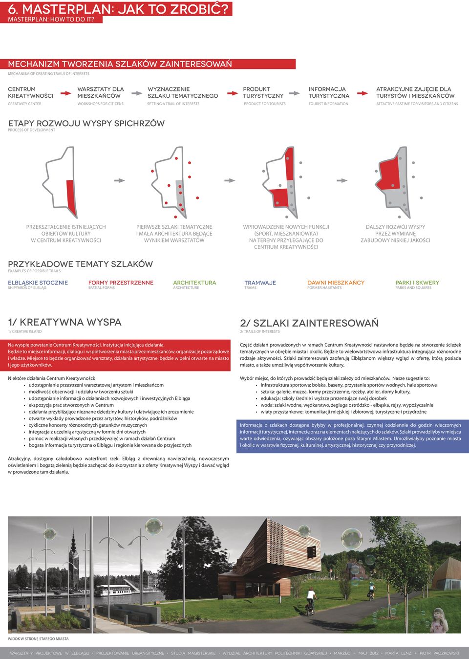 TURYSTYCZNA ATRAKCYJNE ZAJĘCIE DLA TURYSTÓW I MIESZKAŃCÓW CREATIVITY CENTER WORKSHOPS FOR CITIZENS SETTING A TRAIL OF INTERESTS PRODUCT FOR TOURISTS TOURIST INFORMATION ATTACTIVE PASTIME FOR VISITORS