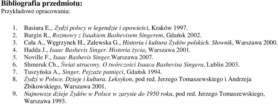 , Isaac Bashevis Singer,Warszawa 2007. 6. Shmeruk Ch., Świat utracony. O twórczości Isaaca Bashevisa Singera, Lublin 2003. 7. Tuszyńska A., Singer. Pejzaże pamięci, Gdańsk 1994. 8.