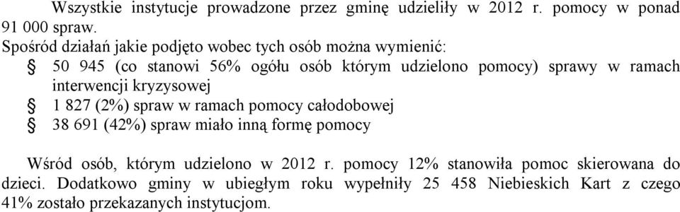 ramach interwencji kryzysowej 1 827 (2%) spraw w ramach pomocy całodobowej 38 691 (42%) spraw miało inną formę pomocy Wśród osób,