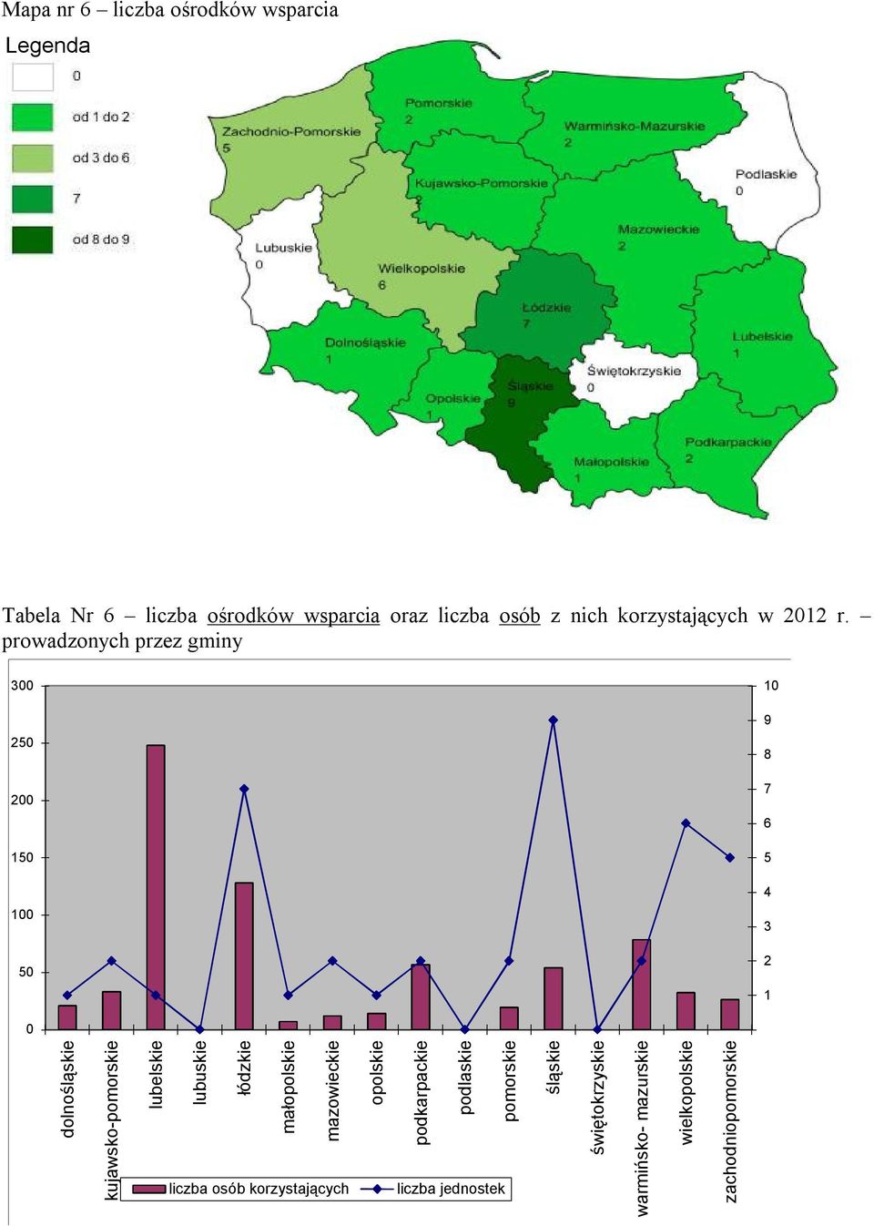 prowadzonych przez gminy 300 250 200 150 100 50 10 9 8 7 6 5 4 3 2 1 0 dolnośląskie kujawsko-pomorskie