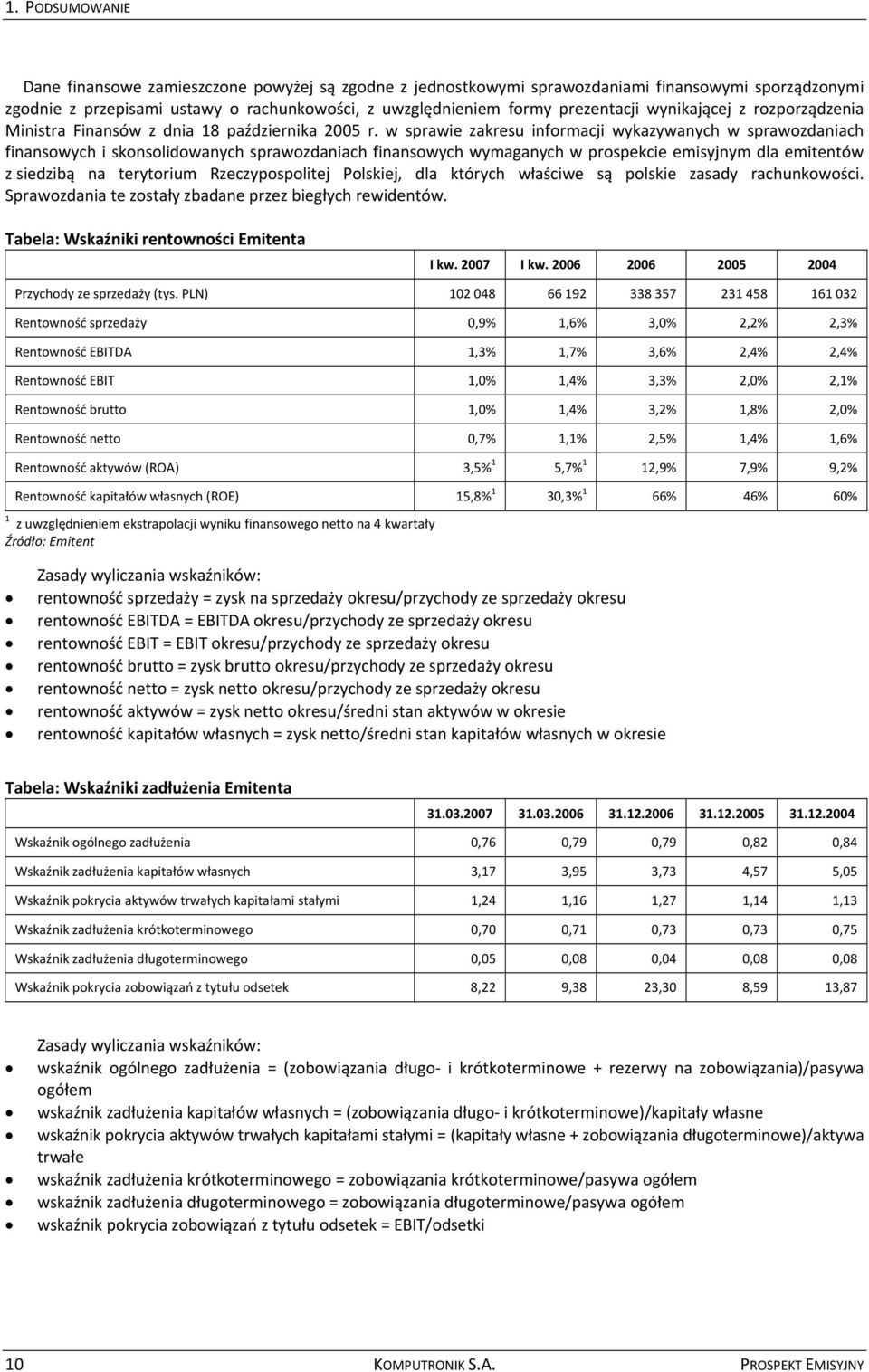 w sprawie zakresu informacji wykazywanych w sprawozdaniach finansowych i skonsolidowanych sprawozdaniach finansowych wymaganych w prospekcie emisyjnym dla emitentów z siedzibą na terytorium