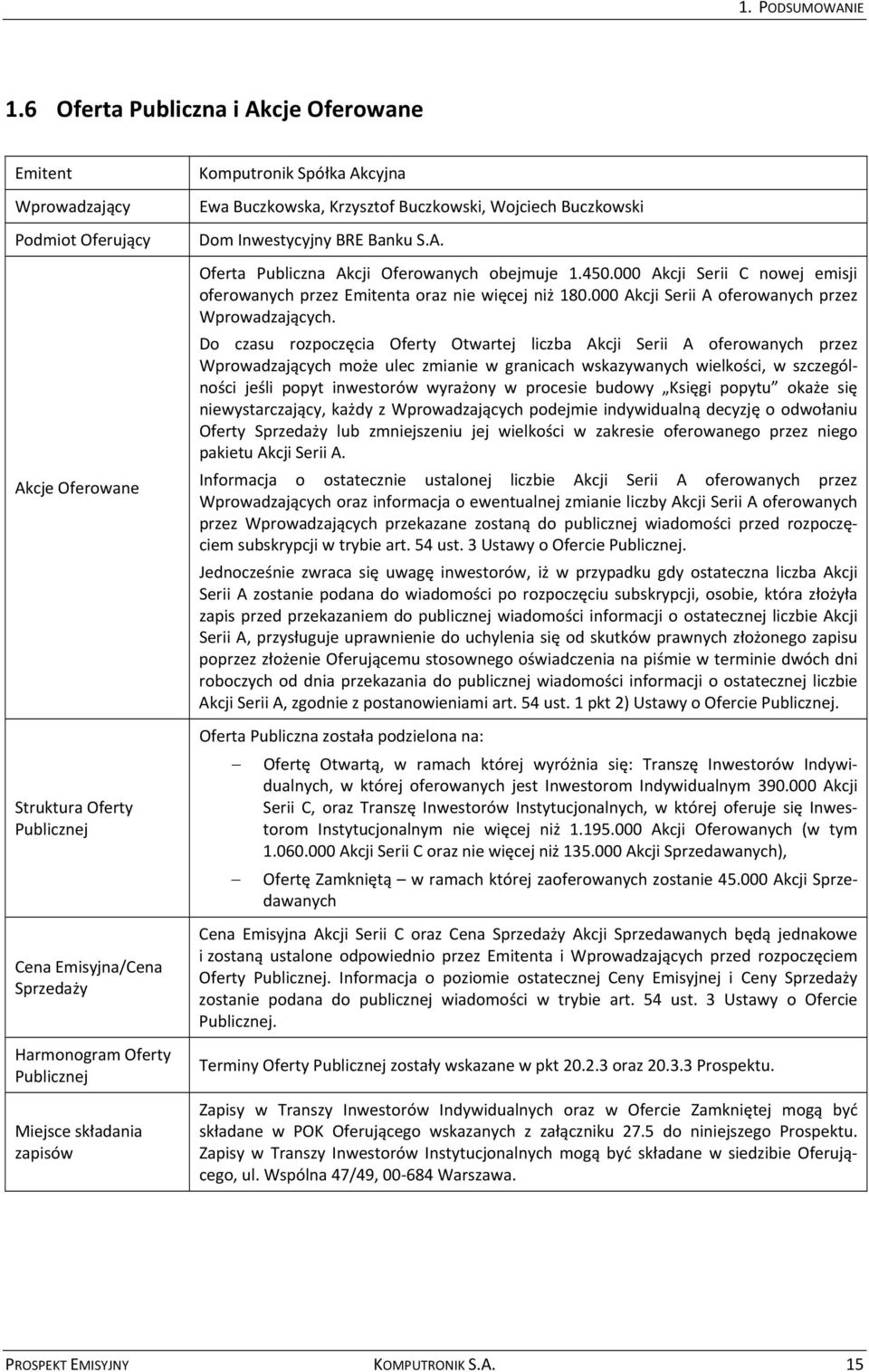 zapisów Komputronik Spółka Akcyjna Ewa Buczkowska, Krzysztof Buczkowski, Wojciech Buczkowski Dom Inwestycyjny BRE Banku S.A. Oferta Publiczna Akcji Oferowanych obejmuje 1.450.