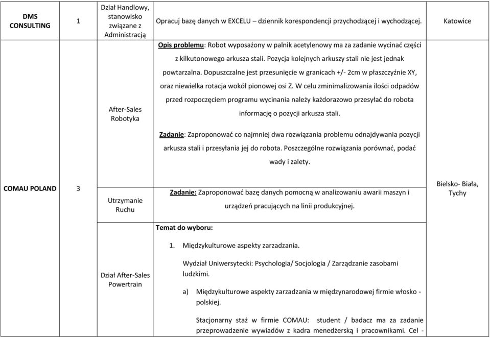 Dopuszczalne jest przesunięcie w granicach +/- 2cm w płaszczyźnie XY, oraz niewielka rotacja wokół pionowej osi Z.