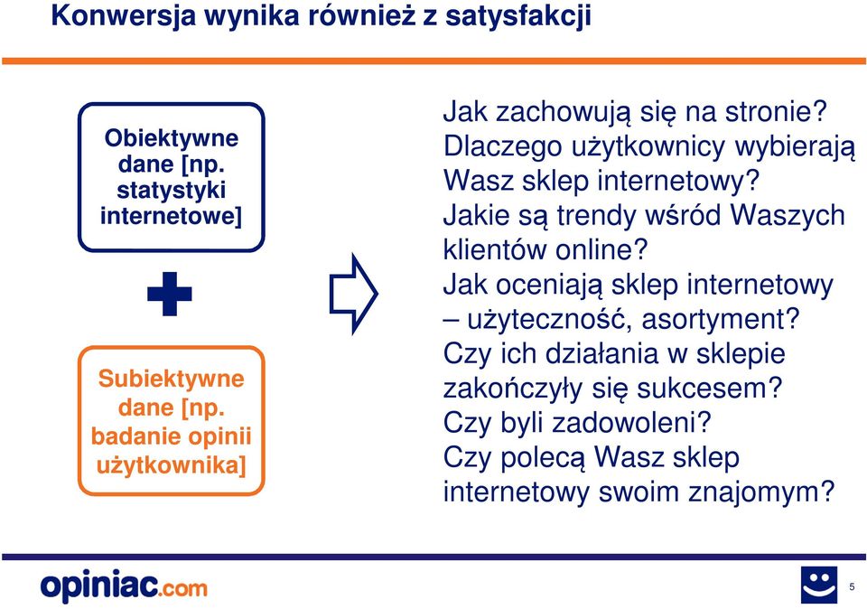 Jakie są trendy wśród Waszych klientów online? Jak oceniają sklep internetowy użyteczność, asortyment?