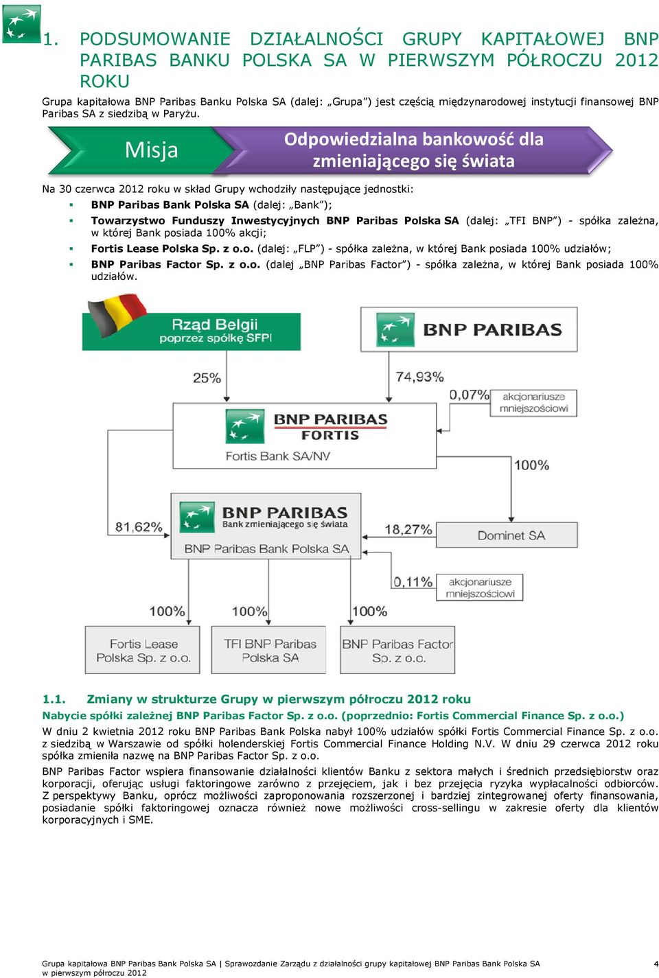 Na 30 czerwca 2012 roku w skład Grupy wchodziły następujące jednostki: Misja BNP Paribas Bank Polska SA (dalej: Bank ); Odpowiedzialna bankowość dla zmieniającego się świata Towarzystwo Funduszy