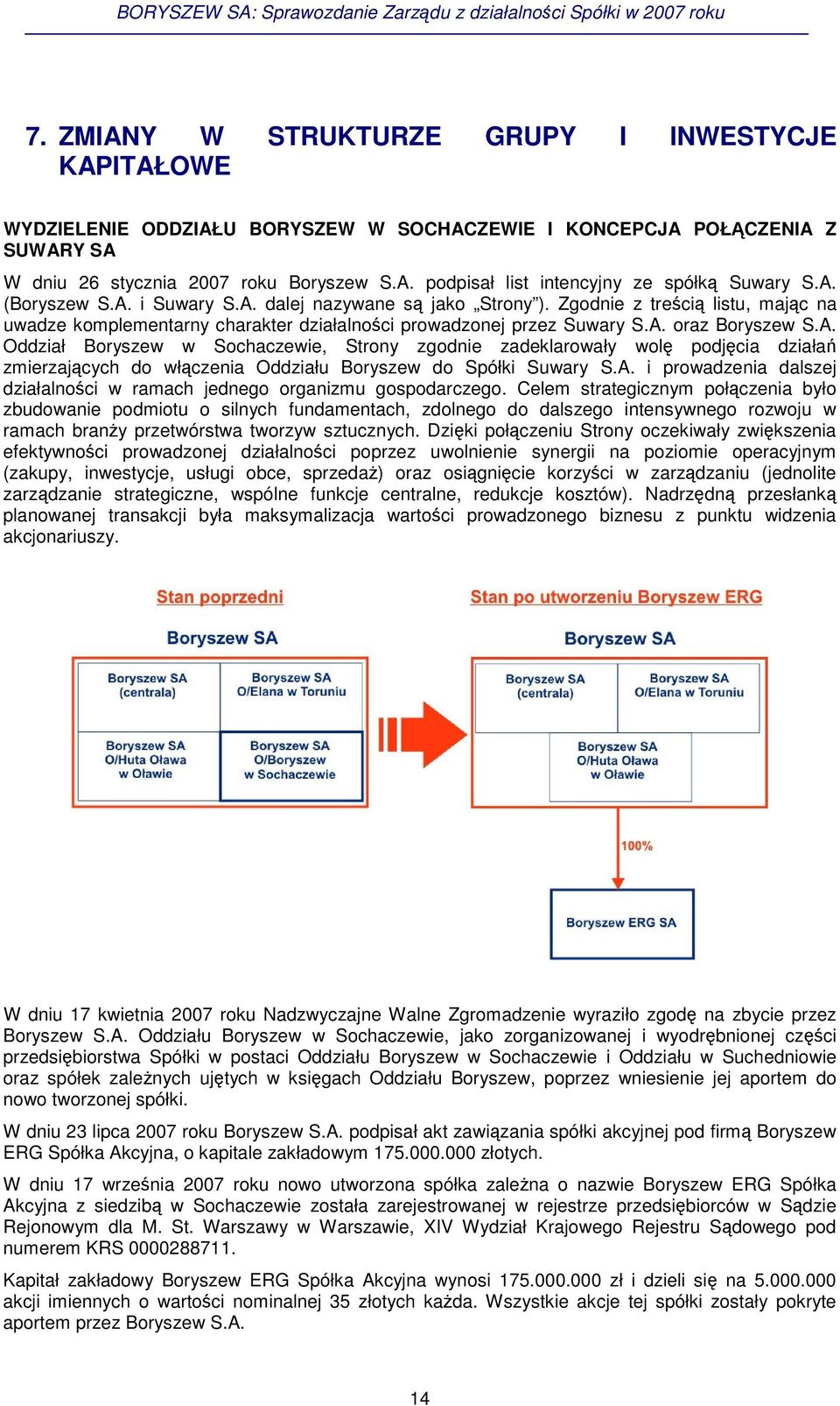 A. i prowadzenia dalszej działalnoci w ramach jednego organizmu gospodarczego.