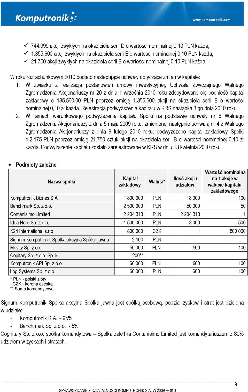 W związku z realizacja postanowień umowy inwestycyjnej, Uchwałą Zwyczajnego Walnego Zgromadzenia Akcjonariuszy nr 20 z dnia 1 września 2010 roku zdecydowano się podnieść kapitał zakładowy o 135.