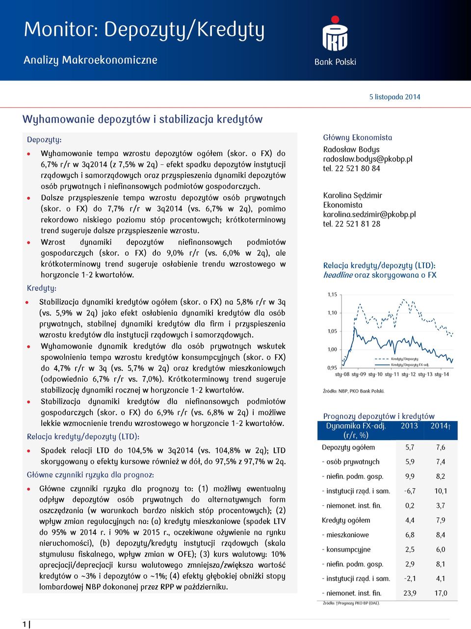 Dalsze przyspieszenie tempa wzrostu depozytów osób prywatnych (skor. o FX) do 7,7 w 3q214 (vs.