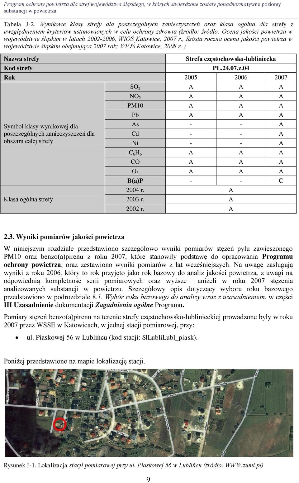 województwie śląskim w latach 2002-2006, WIOŚ Katowice, 2007 r., Szósta roczna ocena jakości powietrza w województwie śląskim obejmująca 2007 rok; WIOŚ Katowice, 2008 r.