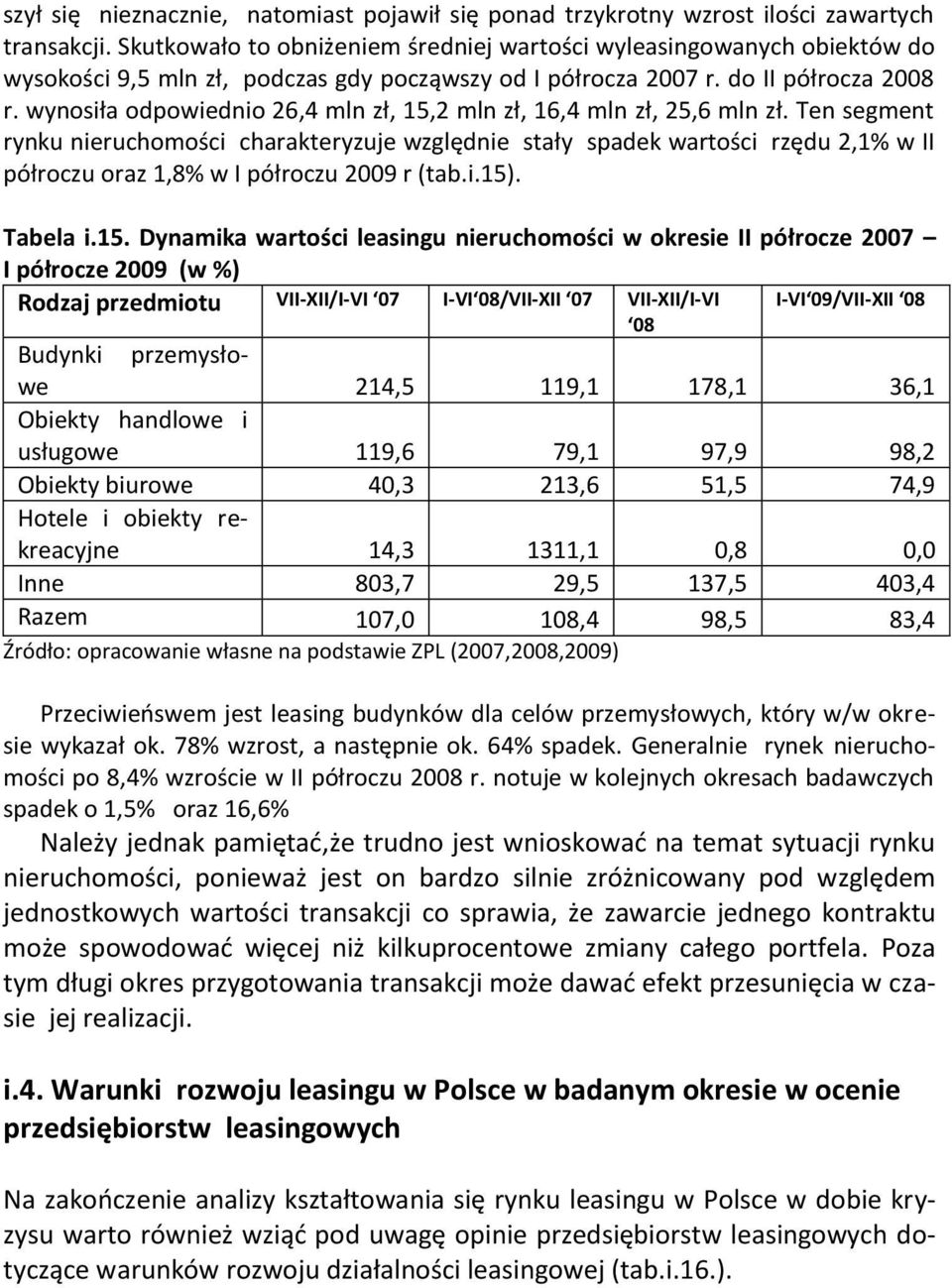 wynosiła odpowiednio 26,4 mln zł, 15,2 mln zł, 16,4 mln zł, 25,6 mln zł.