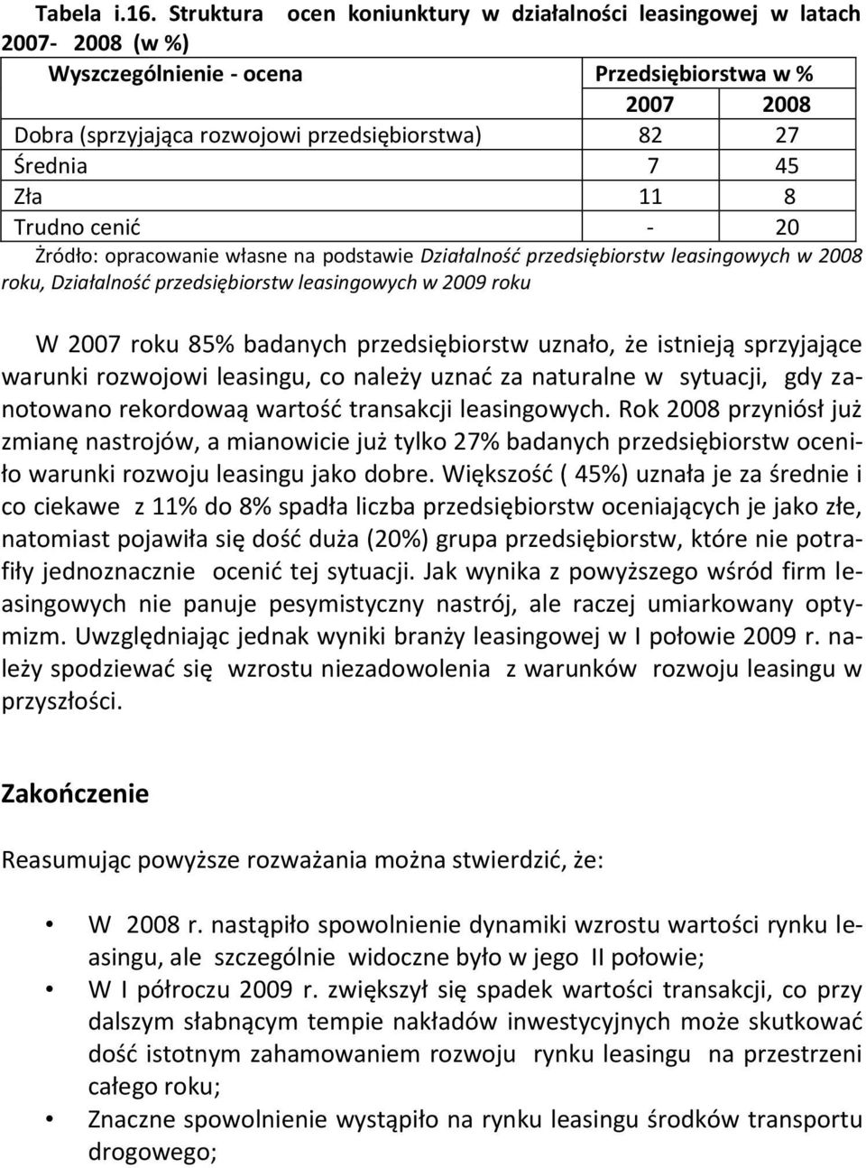 45 Zła 11 8 Trudno cenid - 20 Żródło: opracowanie własne na podstawie Działalnośd przedsiębiorstw leasingowych w 2008 roku, Działalnośd przedsiębiorstw leasingowych w 2009 roku W 2007 roku 85%