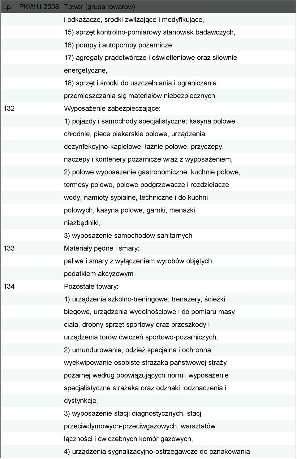 132 Wyposażenie zabezpieczające: 1) pojazdy i samochody specjalistyczne: kasyna polowe, chłodnie, piece piekarskie polowe, urządzenia dezynfekcyjno-kąpielowe, łaźnie polowe, przyczepy, naczepy i