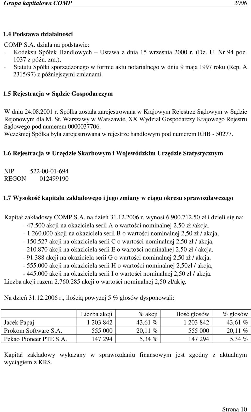 Spółka została zarejestrowana w Krajowym Rejestrze Sądowym w Sądzie Rejonowym dla M. St. Warszawy w Warszawie, XX Wydział Gospodarczy Krajowego Rejestru Sądowego pod numerem 0000037706.