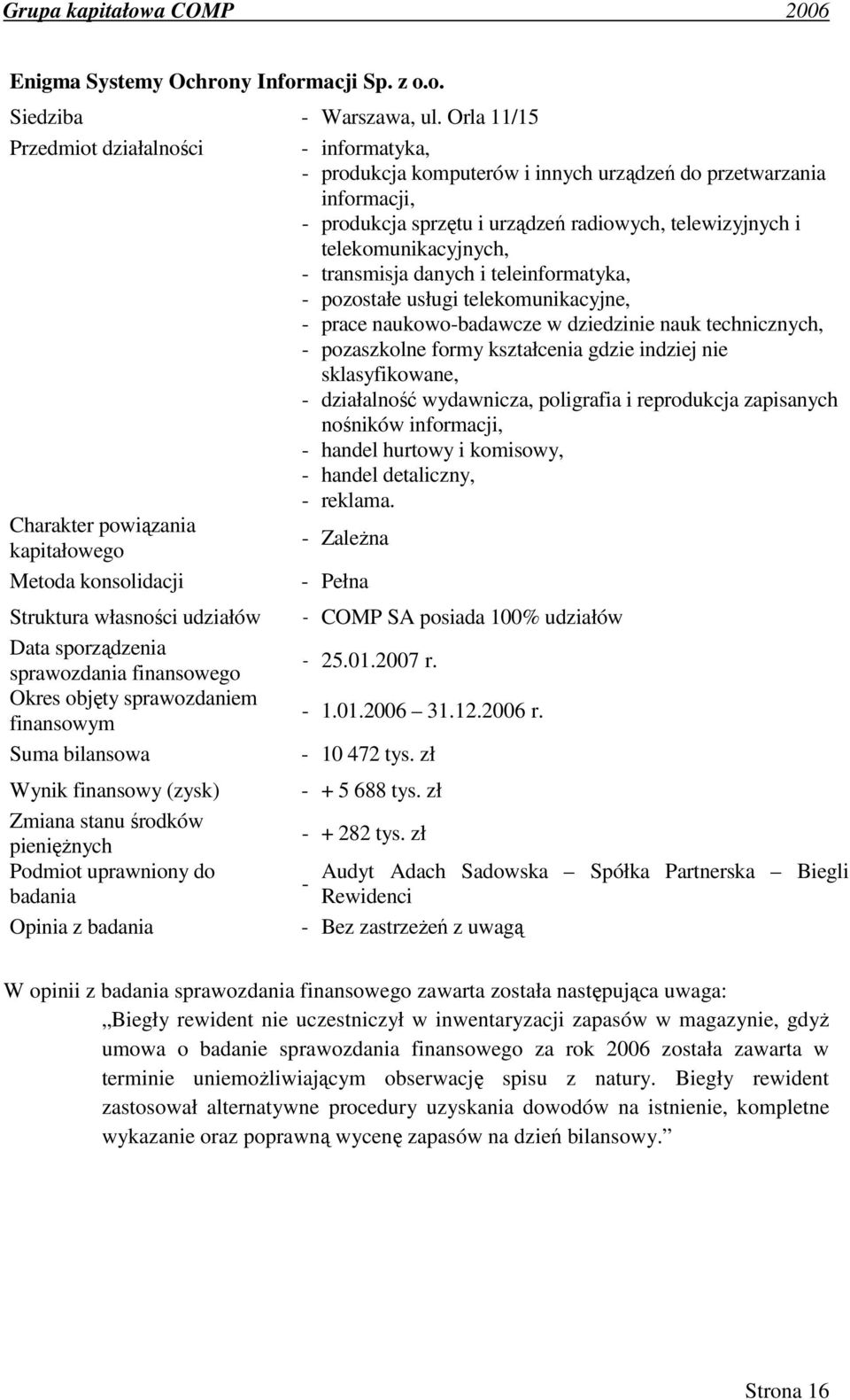 finansowym Suma bilansowa Wynik finansowy (zysk) Zmiana stanu środków pieniężnych Podmiot uprawniony do badania Opinia z badania - - - - - - - - - informatyka, produkcja komputerów i innych urządzeń