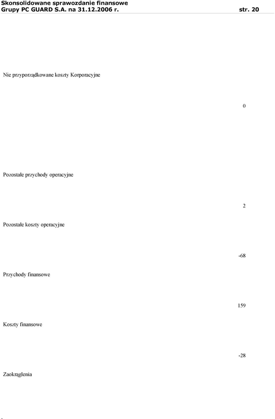 przychody operacyjne 2 Pozostałe koszty operacyjne