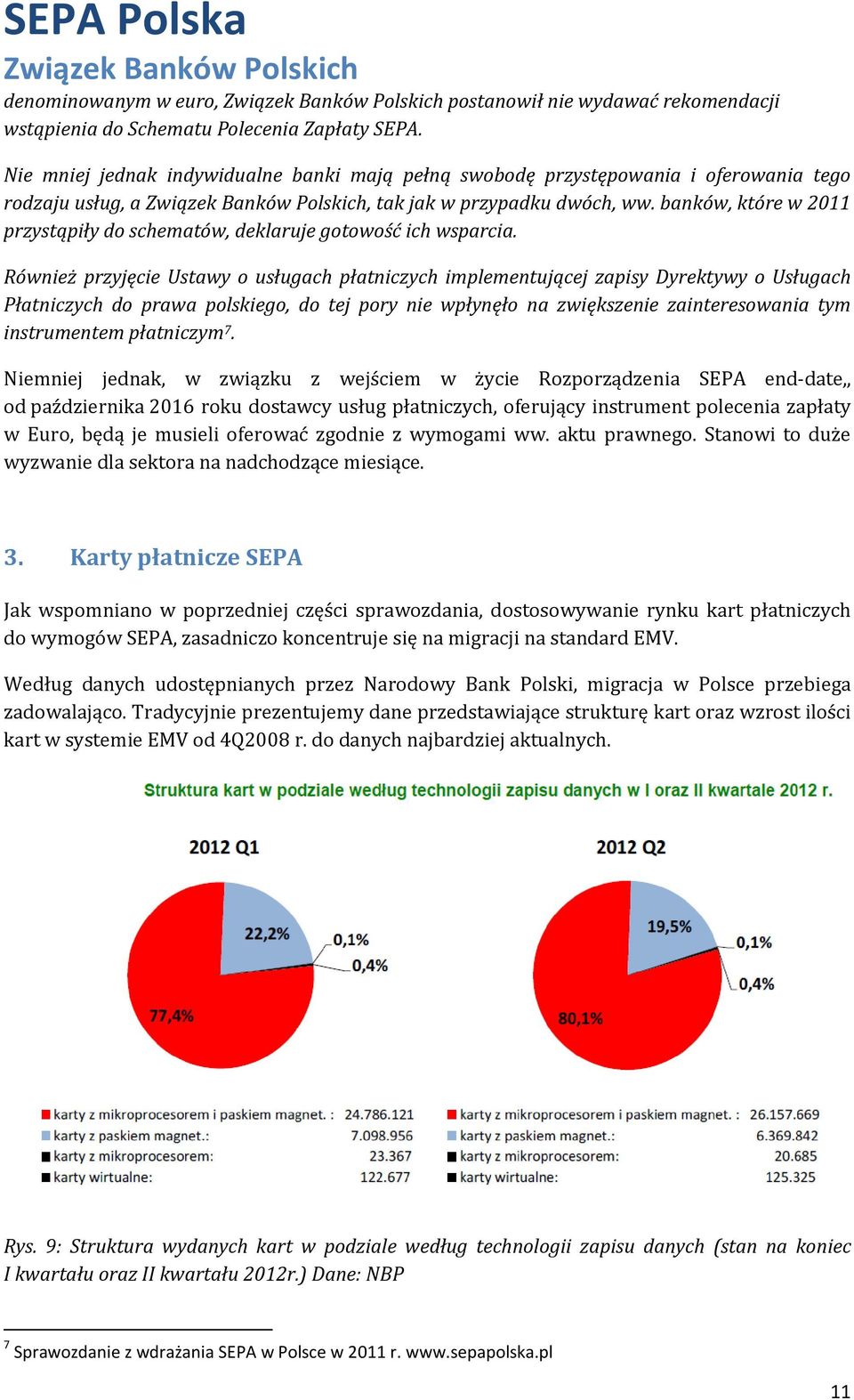 banków, które w 2011 przystąpiły do schematów, deklaruje gotowość ich wsparcia.