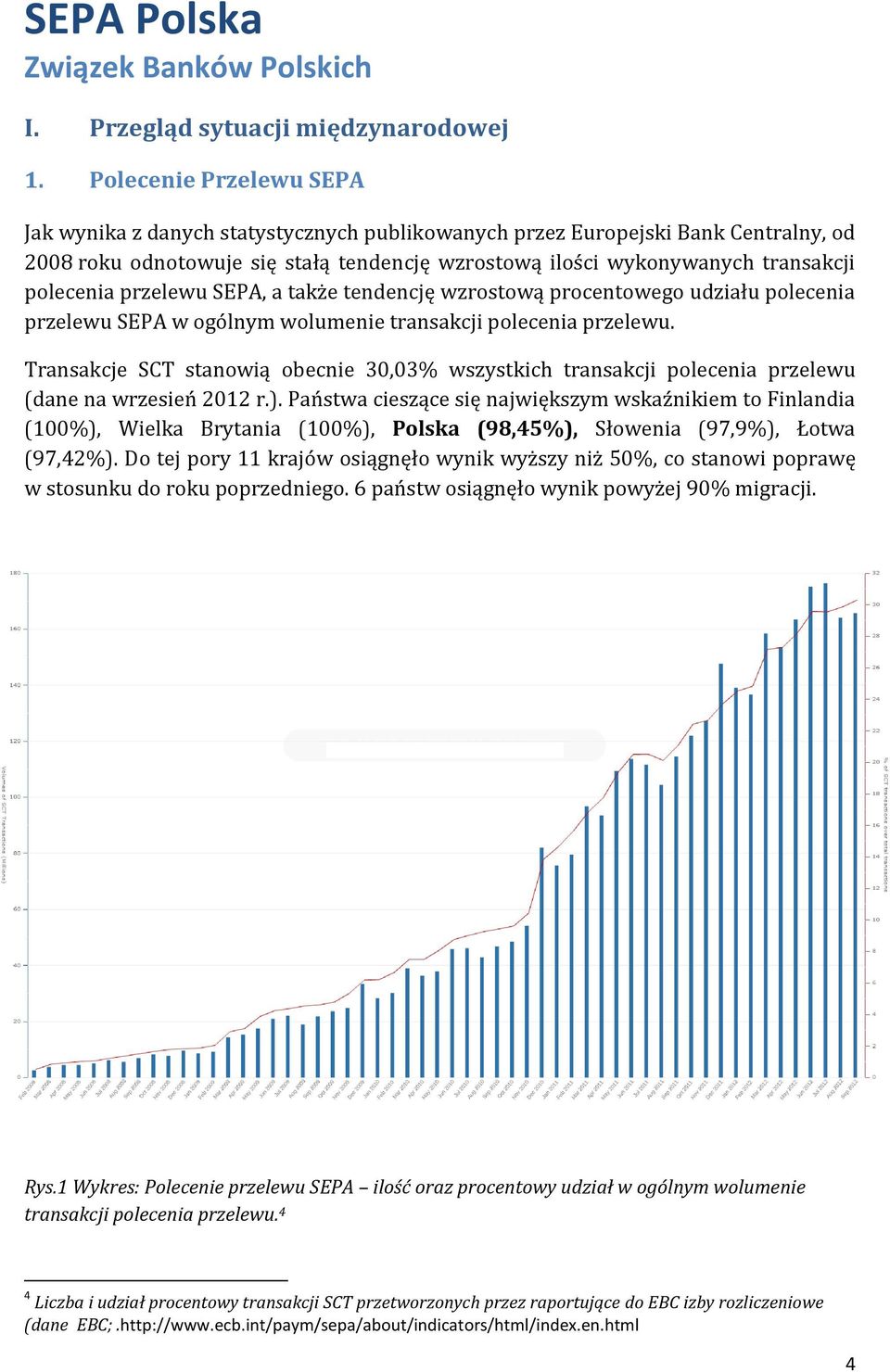 polecenia przelewu SEPA, a także tendencję wzrostową procentowego udziału polecenia przelewu SEPA w ogólnym wolumenie transakcji polecenia przelewu.