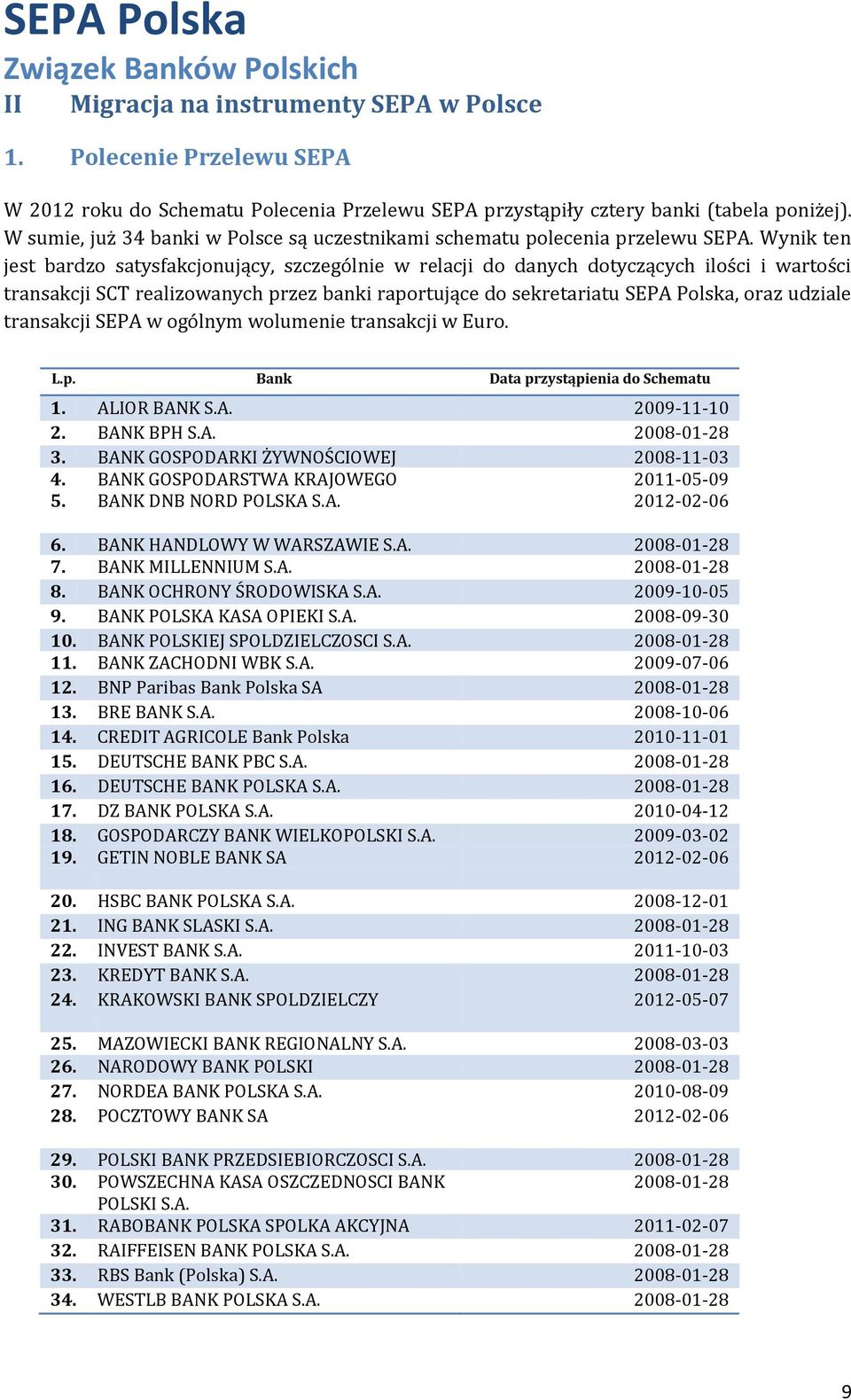 Wynik ten jest bardzo satysfakcjonujący, szczególnie w relacji do danych dotyczących ilości i wartości transakcji SCT realizowanych przez banki raportujące do sekretariatu SEPA Polska, oraz udziale