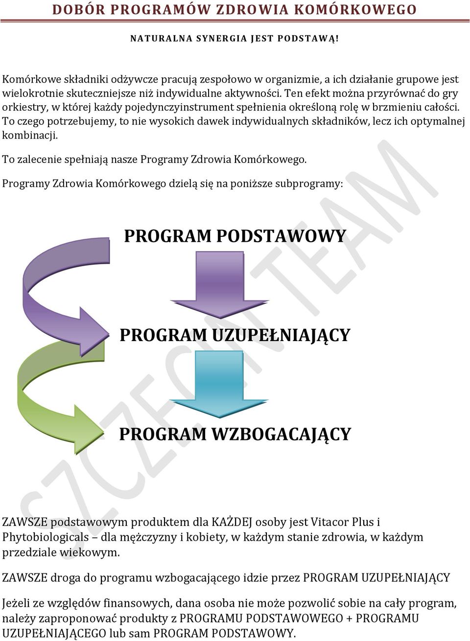 Ten efekt można przyrównać do gry orkiestry, w której każdy pojedynczyinstrument spełnienia określoną rolę w brzmieniu całości.