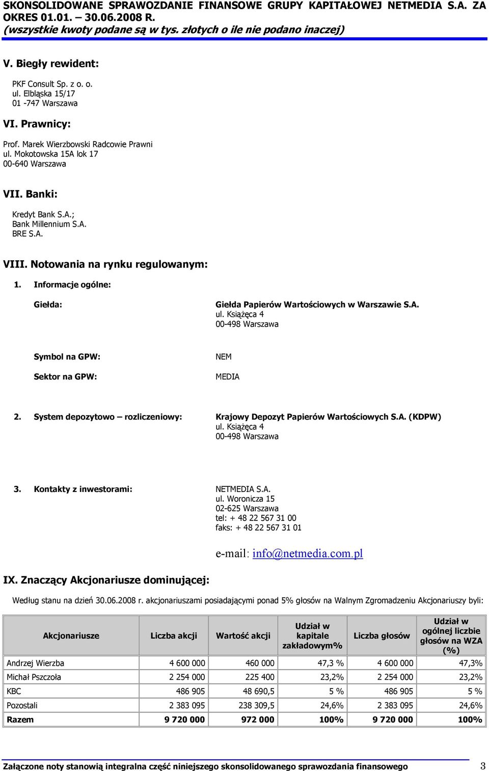 A. BRE S.A. VIII. Notowania na rynku regulowanym: 1. Informacje ogólne: Giełda: Giełda Papierów Wartościowych w Warszawie S.A. ul. Książęca 4 00-498 Warszawa Symbol na GPW: Sektor na GPW: NEM MEDIA 2.