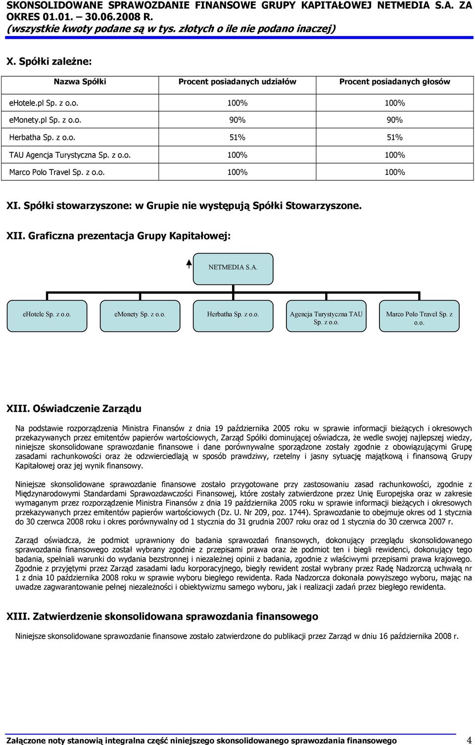 z o.o. 100% 100% Marco Polo Travel Sp. z o.o. 100% 100% XI. Spółki stowarzyszone: w Grupie nie występują Spółki Stowarzyszone. XII. Graficzna prezentacja Grupy Kapitałowej: NETMEDIA S.A. ehotele Sp.