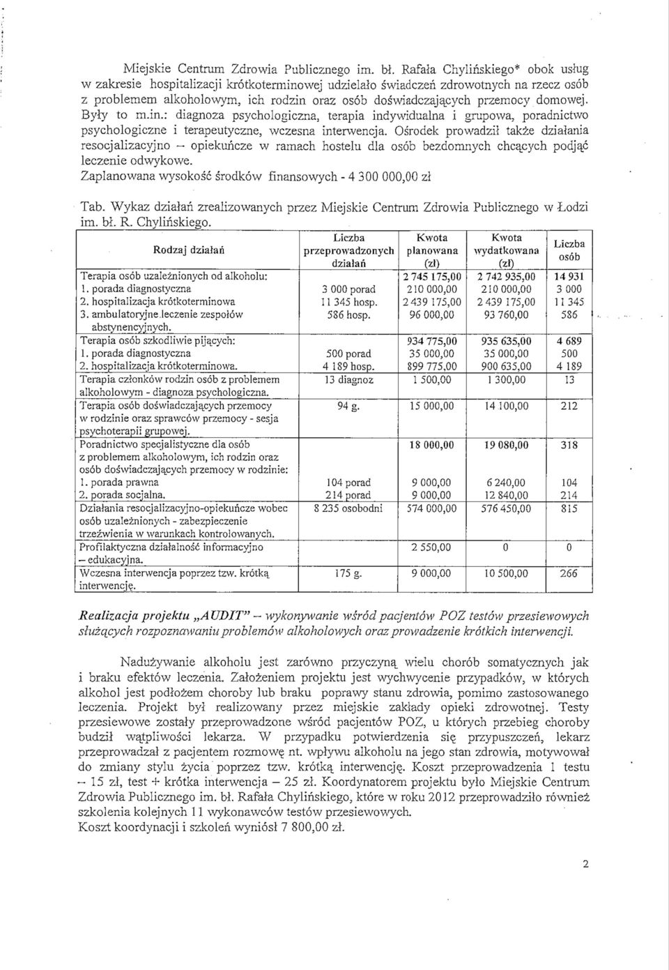 domowej. Byty to m.in.: diagnoza psychologiczna, terapia indywidualna i grupowa, poradnictwo psychologiczne i terapeutyczne, wczesna interwencja.