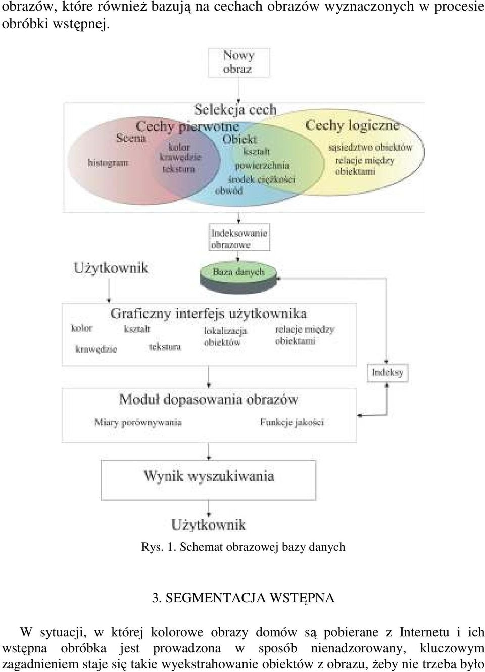 SEGMENTACJA WSTĘPNA W sytuacji, w której kolorowe obrazy domów są pobierane z Internetu i ich