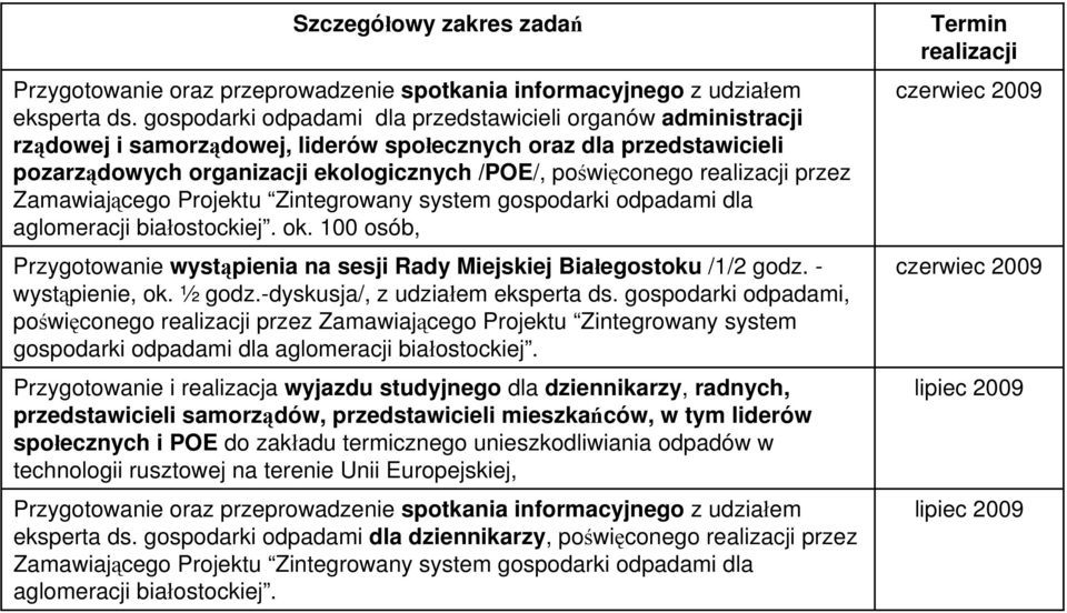 realizacji przez Zamawiającego Projektu Zintegrowany system gospodarki odpadami dla aglomeracji białostockiej. ok. 100 osób, Przygotowanie wystąpienia na sesji Rady Miejskiej Białegostoku /1/2 godz.