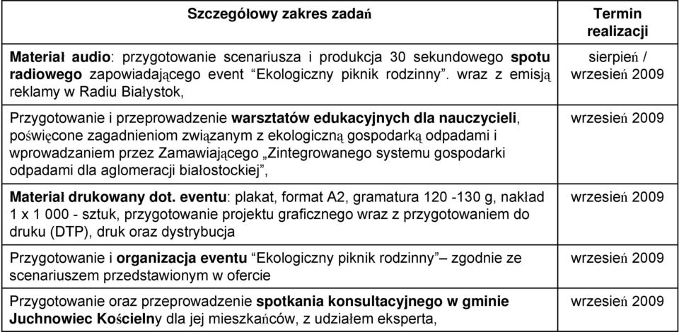 przez Zamawiającego Zintegrowanego systemu gospodarki odpadami dla aglomeracji białostockiej, Materiał drukowany dot.