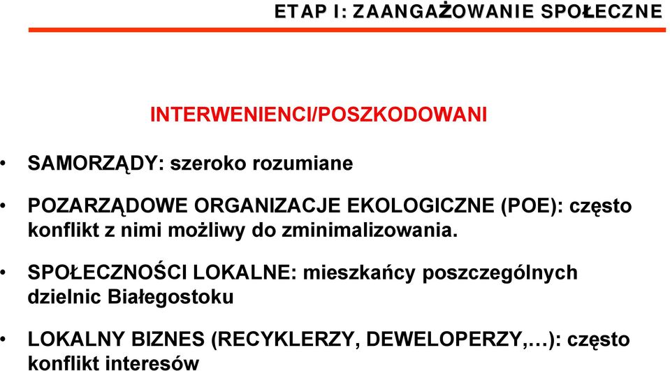 możliwy do zminimalizowania.