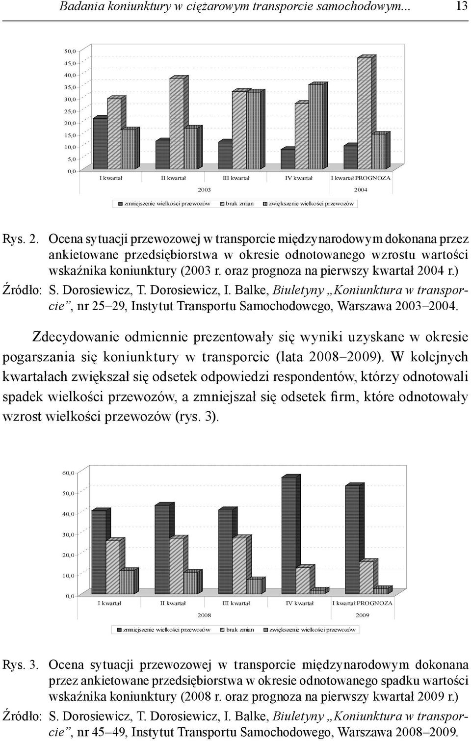 przewozów Rys. 2. Ocena sytuacji przewozowej w transporcie międzynarodowym dokonana przez ankietowane przedsiębiorstwa w okresie odnotowanego wzrostu wartości wskaźnika koniunktury (2003 r.