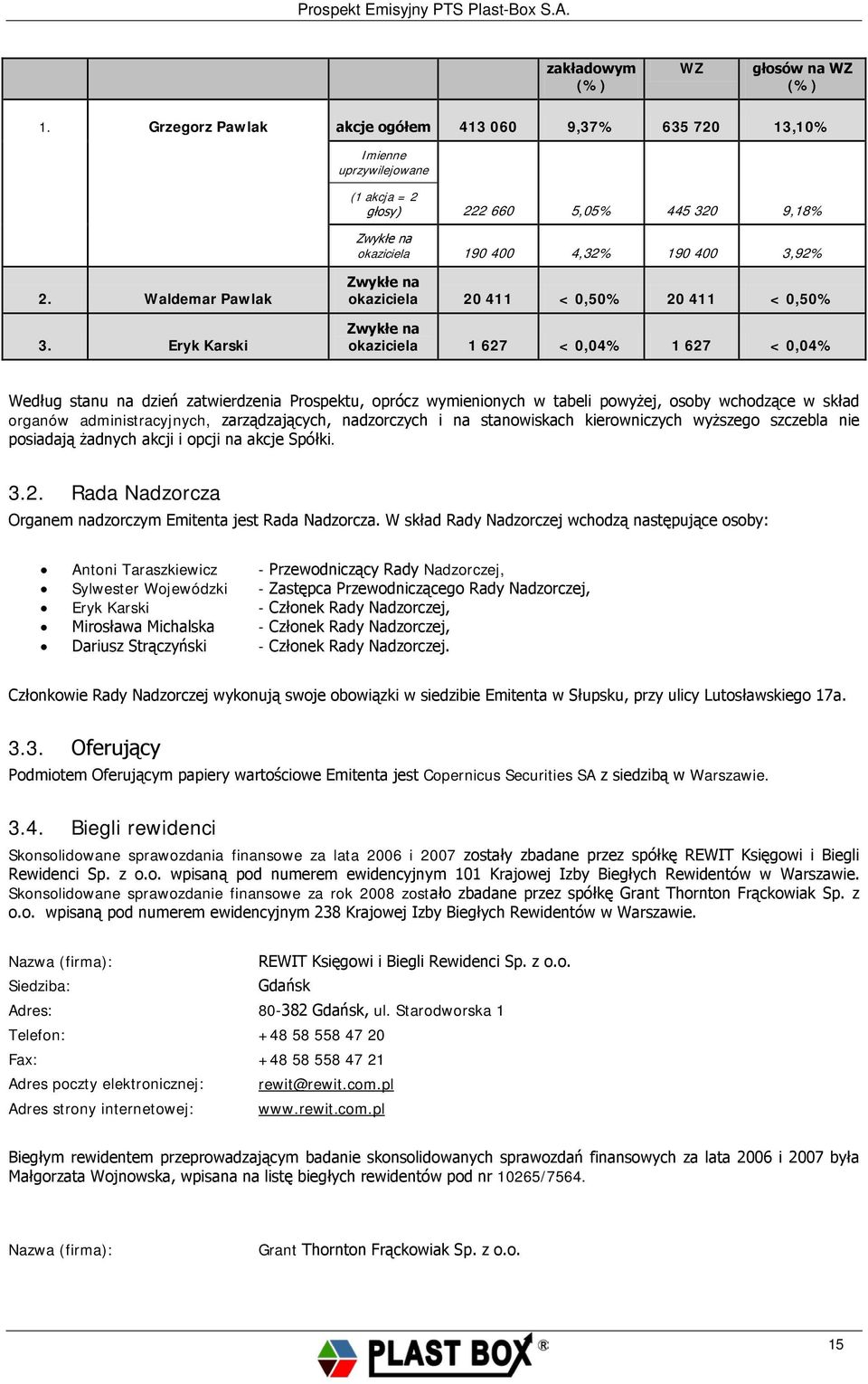 Eryk Karski Zwykłe na okaziciela 20 411 < 0,50% 20 411 < 0,50% Zwykłe na okaziciela 1 627 < 0,04% 1 627 < 0,04% Według stanu na dzień zatwierdzenia Prospektu, oprócz wymienionych w tabeli powyżej,