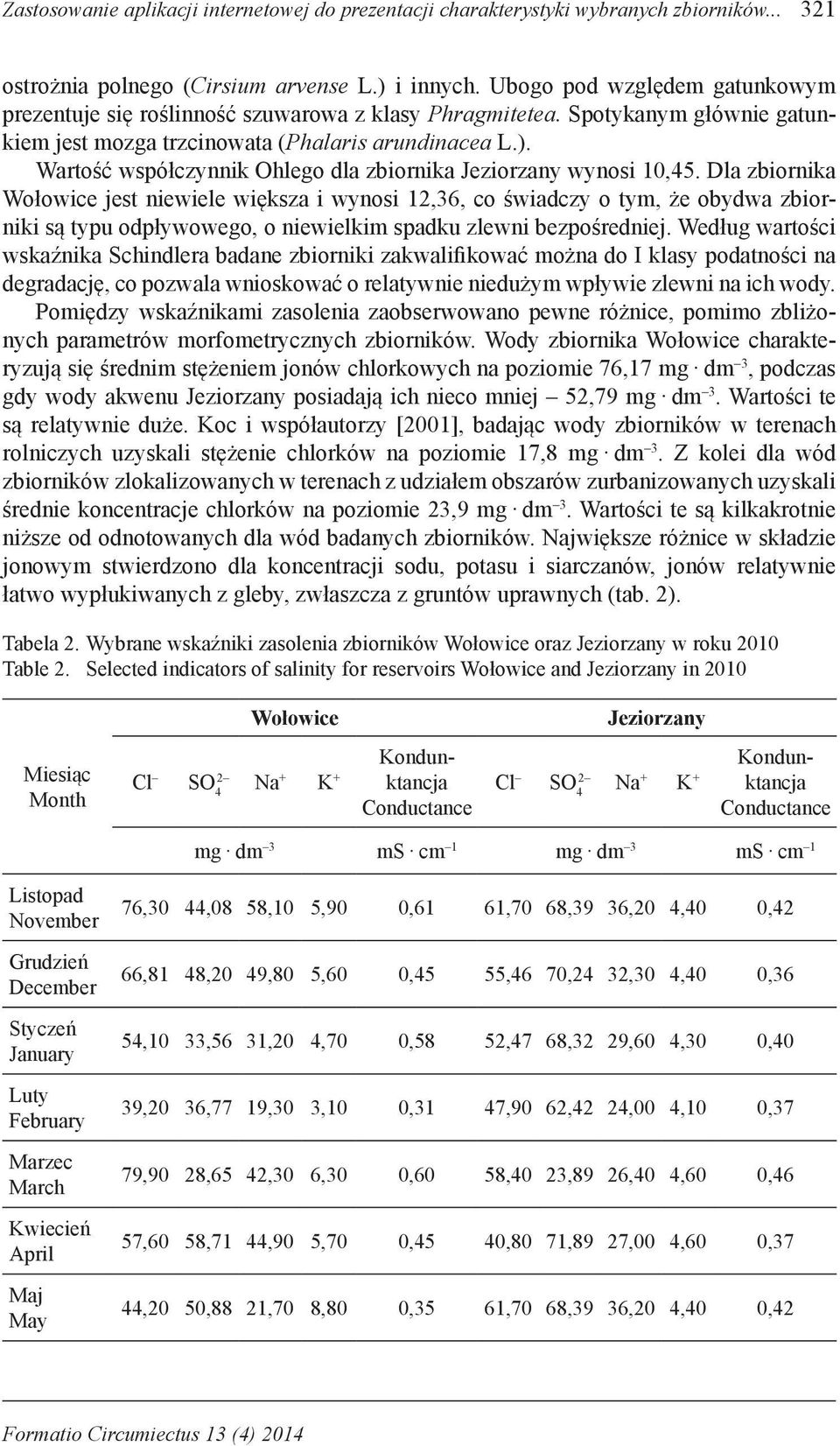 Wartość współczynnik Ohlego dla zbiornika Jeziorzany wynosi 10,45.