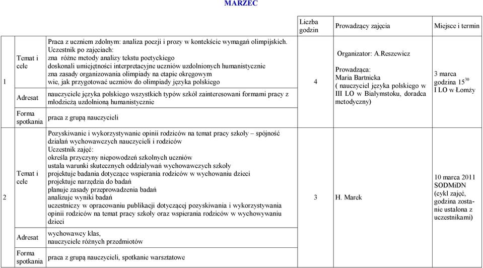 wie, jak przygotować uczniów do olimpiady języka polskiego 4 nauczyciele języka polskiego wszystkich typów szkół zainteresowani formami pracy z młodzieżą uzdolnioną humanistycznie Organizator: A.