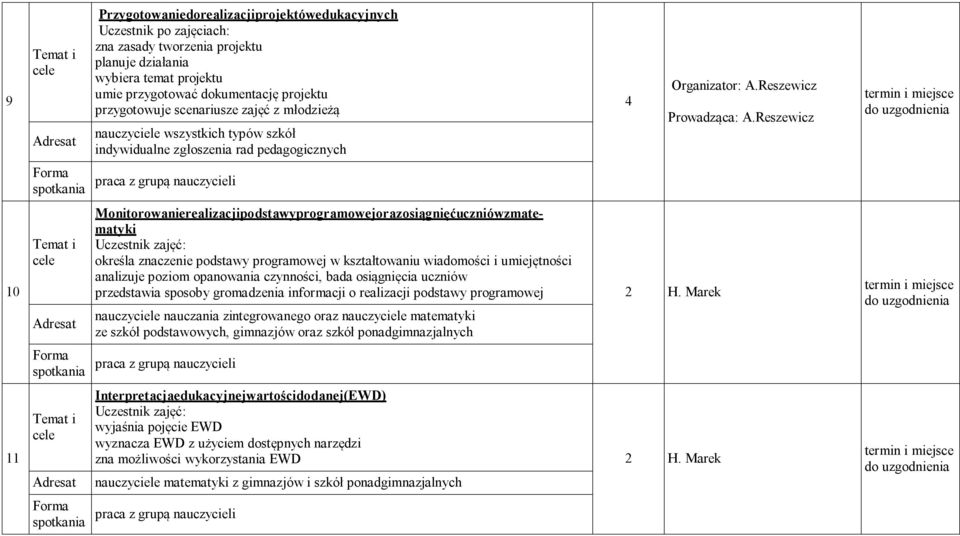 Reszewicz 10 Monitorowanie realizacji podstawy programowej oraz osiągnięć uczniów z matematyki Uczestnik zajęć: określa znaczenie podstawy programowej w kształtowaniu wiadomości i umiejętności