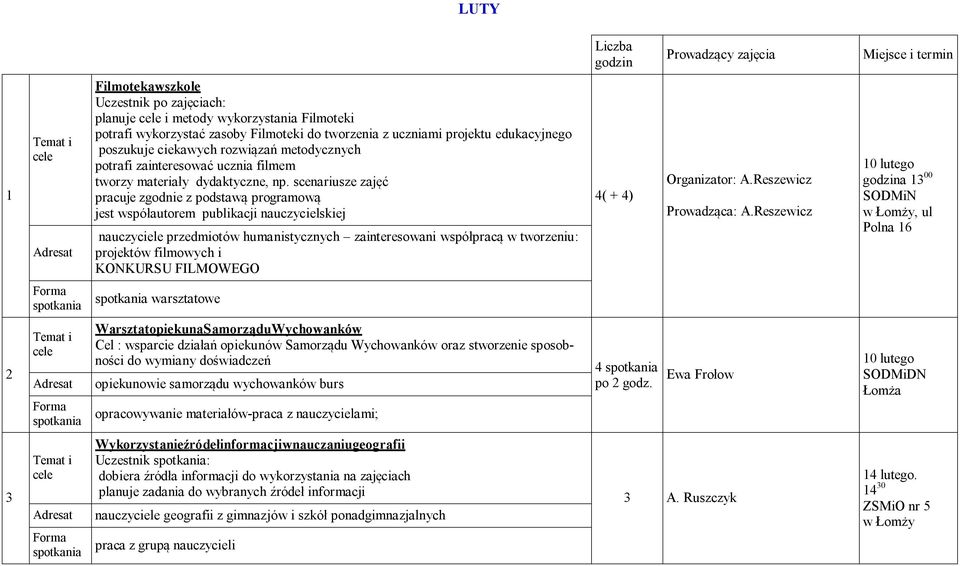 scenariusze zajęć pracuje zgodnie z podstawą programową jest współautorem publikacji nauczycielskiej nauczyciele przedmiotów humanistycznych zainteresowani współpracą w tworzeniu: projektów filmowych