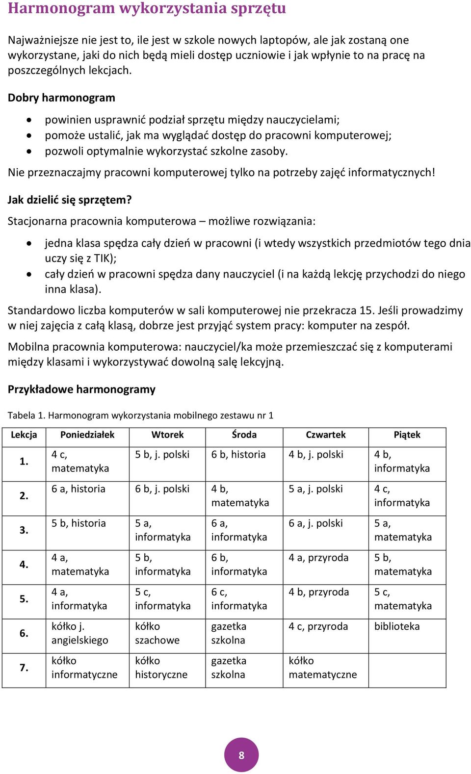 Dobry harmonogram powinien usprawnid podział sprzętu między nauczycielami; pomoże ustalid, jak ma wyglądad dostęp do pracowni komputerowej; pozwoli optymalnie wykorzystad szkolne zasoby.