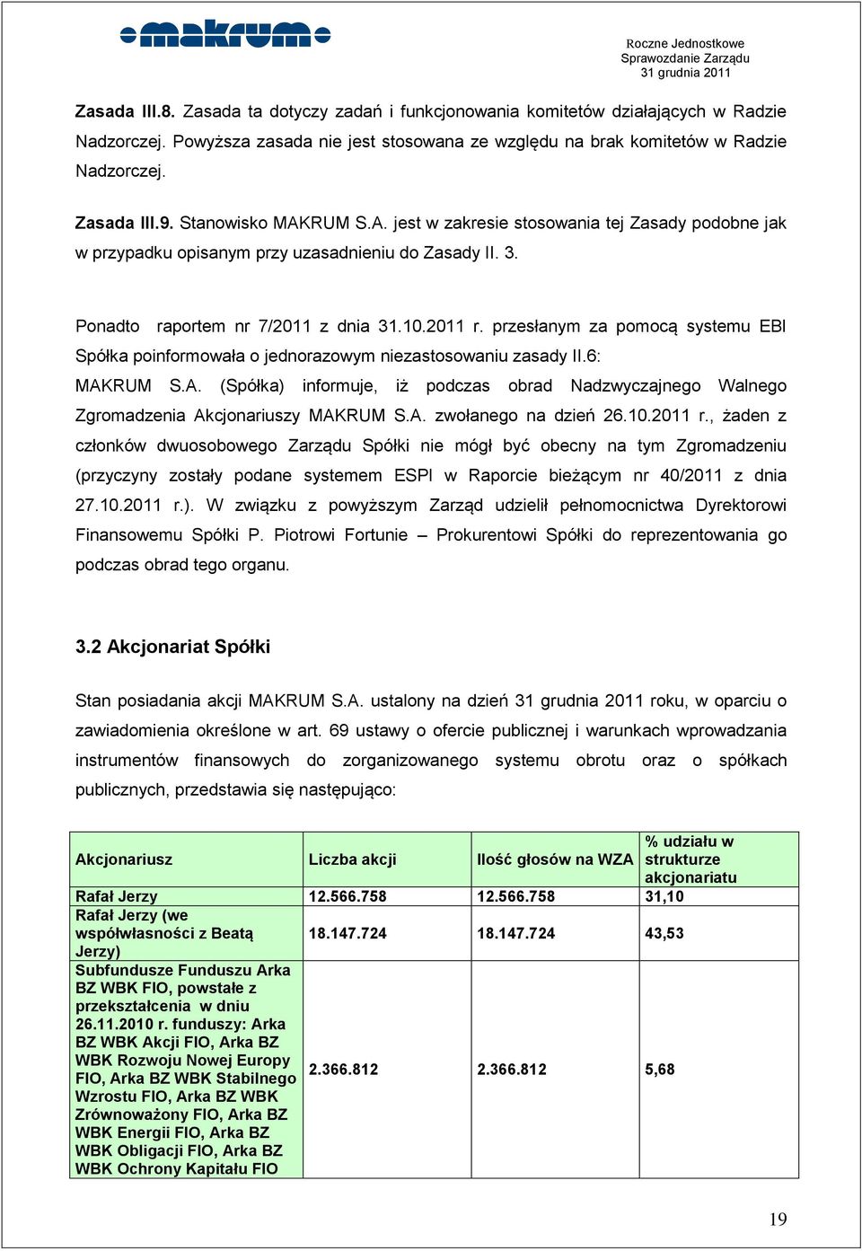 przesłanym za pomocą systemu EBI Spółka poinformowała o jednorazowym niezastosowaniu zasady II.6: MAKRUM S.A. (Spółka) informuje, iż podczas obrad Nadzwyczajnego Walnego Zgromadzenia Akcjonariuszy MAKRUM S.