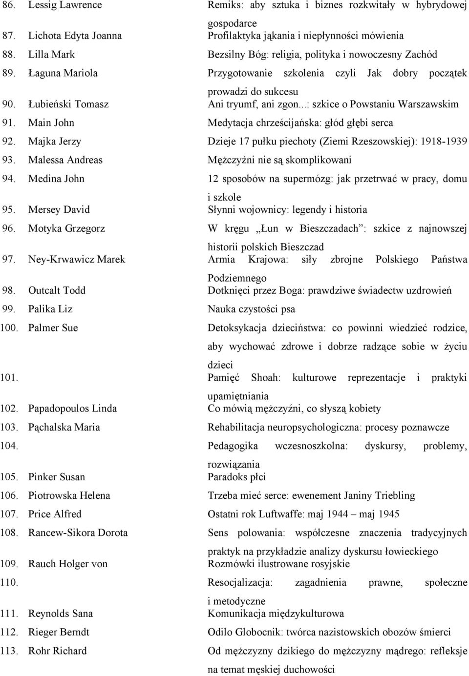 ..: szkice o Powstaniu Warszawskim 91. Main John Medytacja chrześcijańska: głód głębi serca 92. Majka Jerzy Dzieje 17 pułku piechoty (Ziemi Rzeszowskiej): 1918-1939 93.