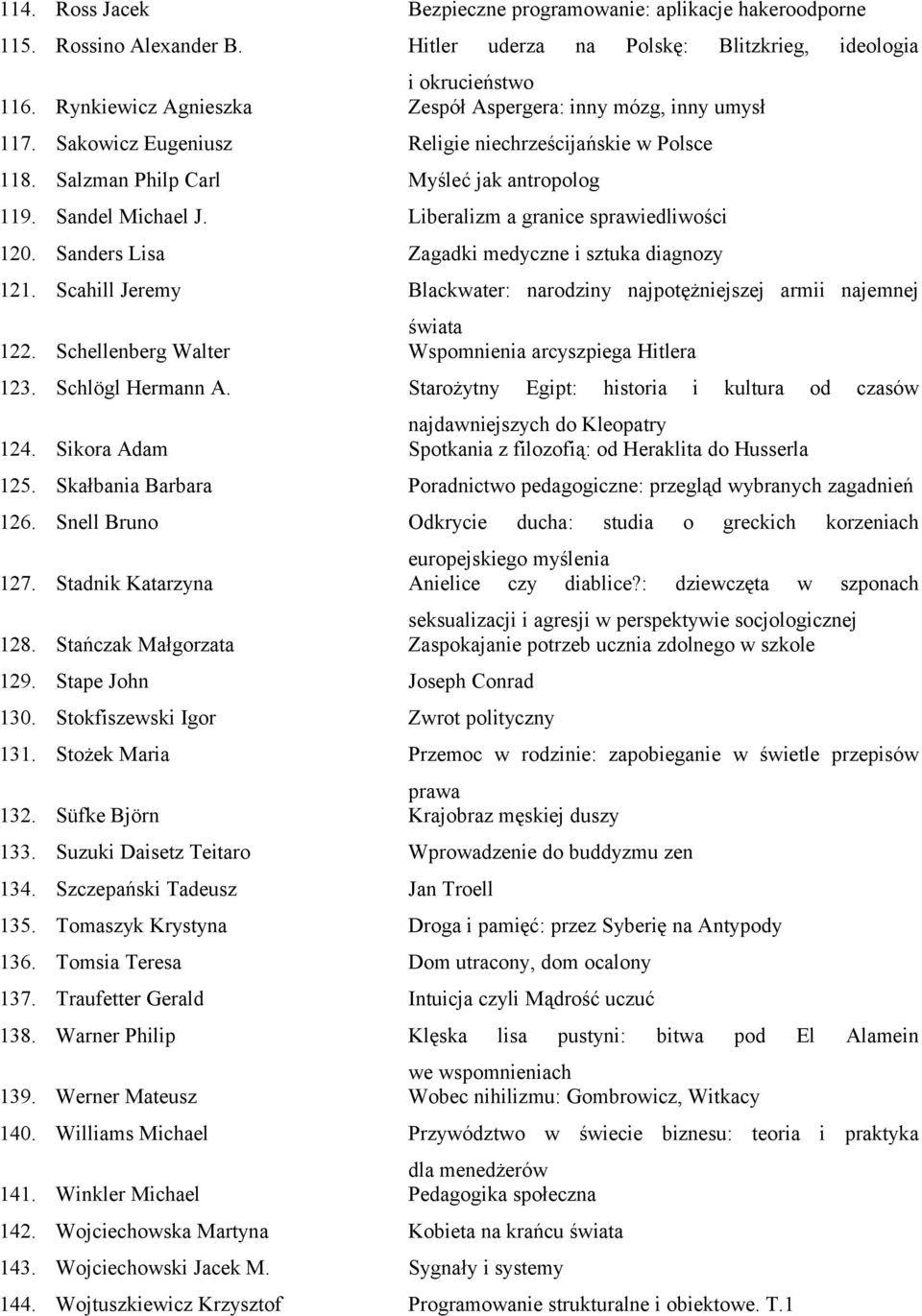 Liberalizm a granice sprawiedliwości 120. Sanders Lisa Zagadki medyczne i sztuka diagnozy 121. Scahill Jeremy Blackwater: narodziny najpotężniejszej armii najemnej świata 122.