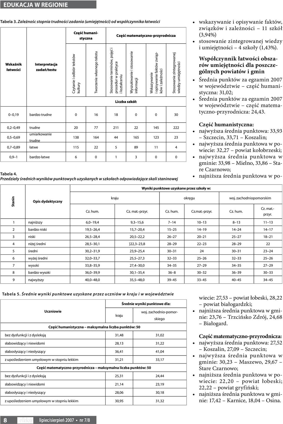 tekstu Stosowanie terminów, pojęć i procedur w praktyce i kształceniu Część matematyczno-przyrodnicza Wyszukiwanie i stosowanie informacji Liczba szkół: Wskazywanie i opisywanie faktów związków i