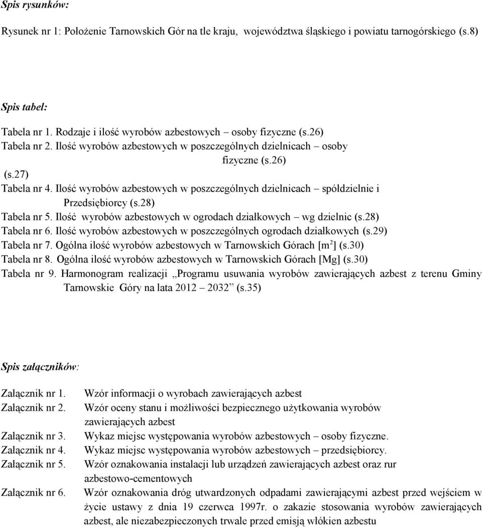 Ilość wyrobów azbestowych w poszczególnych dzielnicach spółdzielnie i Przedsiębiorcy (s.28) Tabela nr 5. Ilość wyrobów azbestowych w ogrodach działkowych wg dzielnic (s.28) Tabela nr 6.