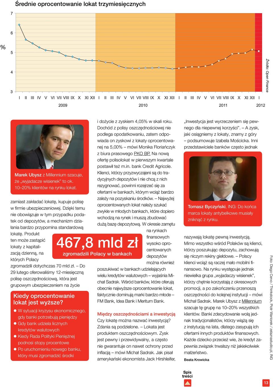 Produkt ten może zastąpić lokaty z kapitalizacją dzienną, na których Polacy zgromadzili dotychczas 70 mld zł.