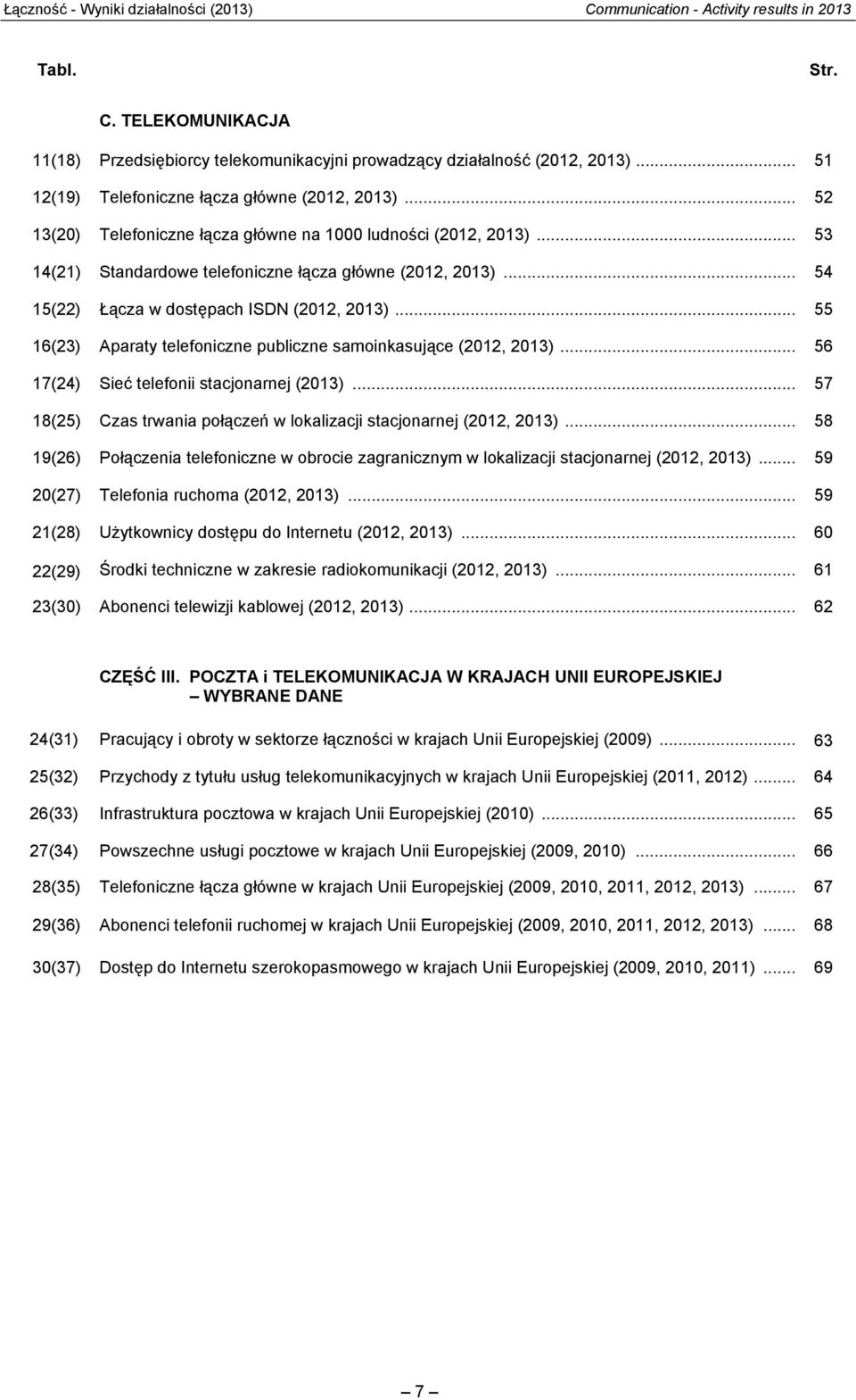 .. 54 15(22) Łącza w dostępach ISDN (2012, 2013)... 55 16(23) Aparaty telefoniczne publiczne samoinkasujące (2012, 2013)... 56 17(24) Sieć telefonii stacjonarnej (2013).