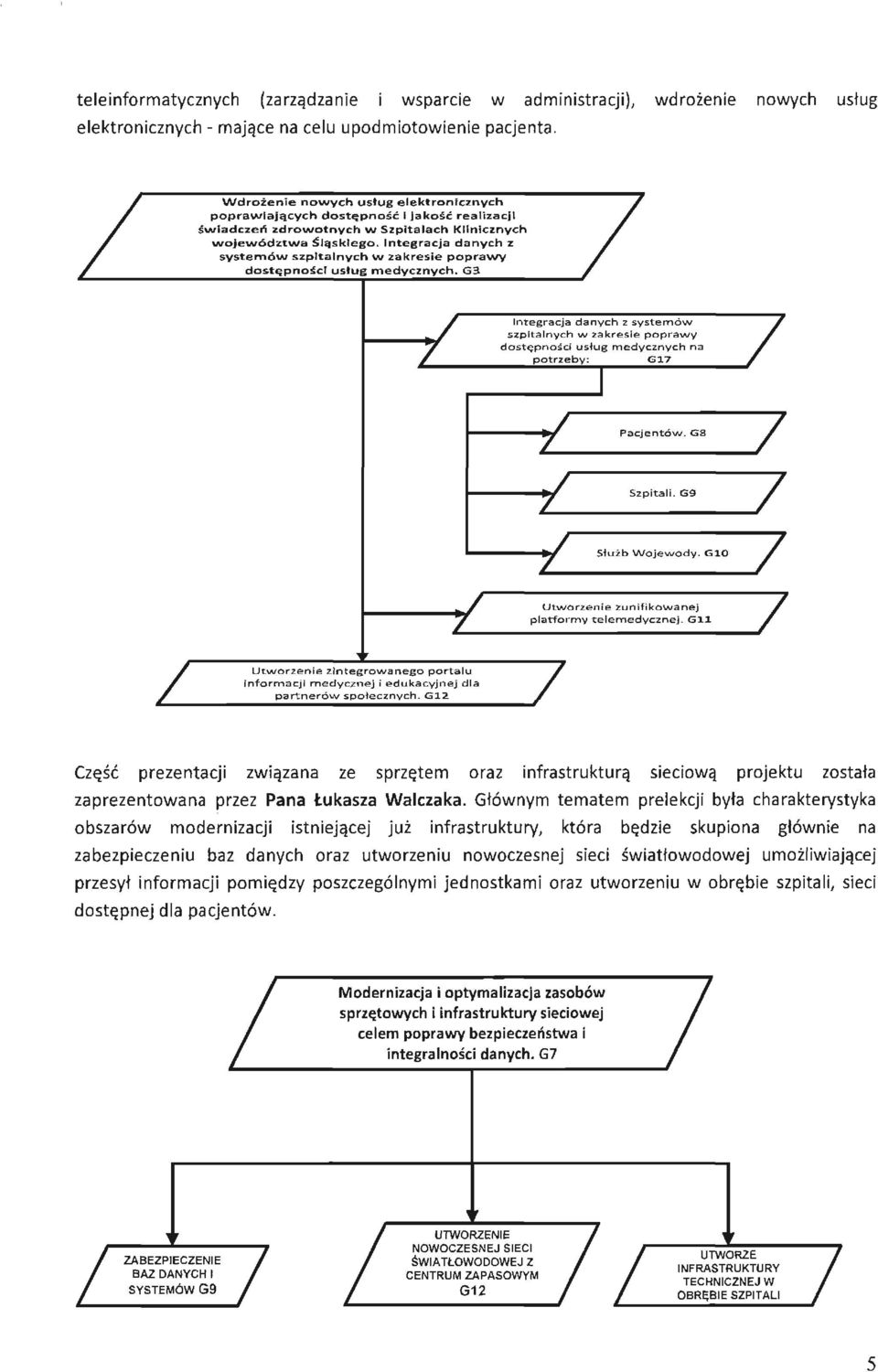 Integracja danych z systemów szpitalnych lu' zakresie poprawy dostępności usług medycznych. G3 UtlNorzenie zintegrowanego portalu informacji medycznej i edukacyjnej dla partnerów społecznych.