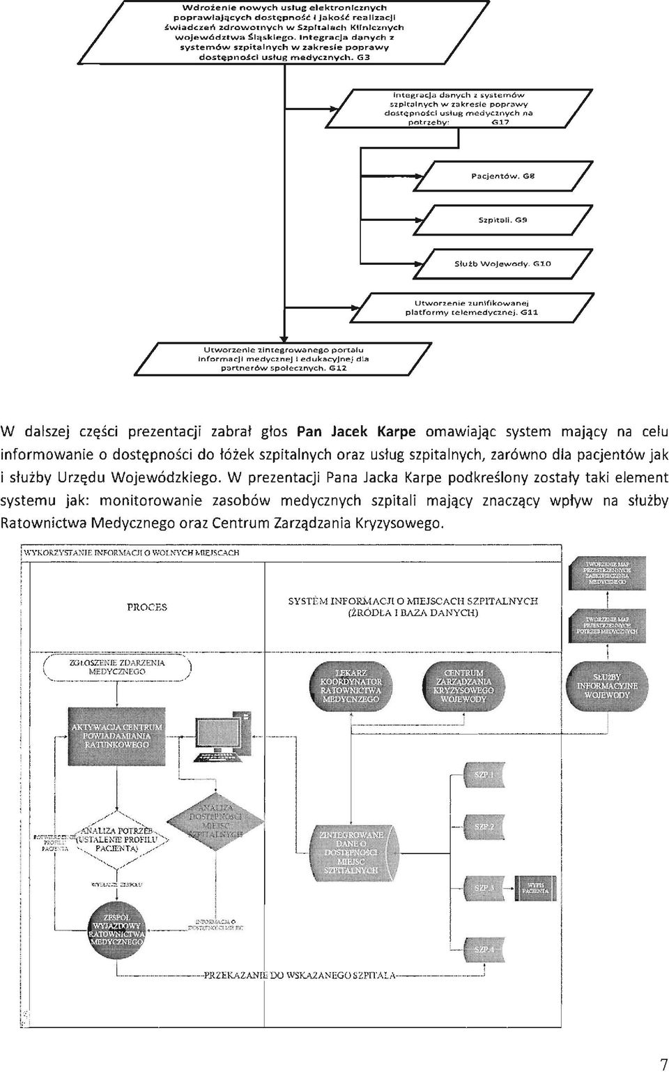 G3 Integr"cj" da ny c h z s ys t e mów szpitalnych w zakresie p o pr<>wy do stępności usług medycznych n a potru~ by' G H I Pacjentów. G B Szpitali. 69 S łu t b W o j e wody.