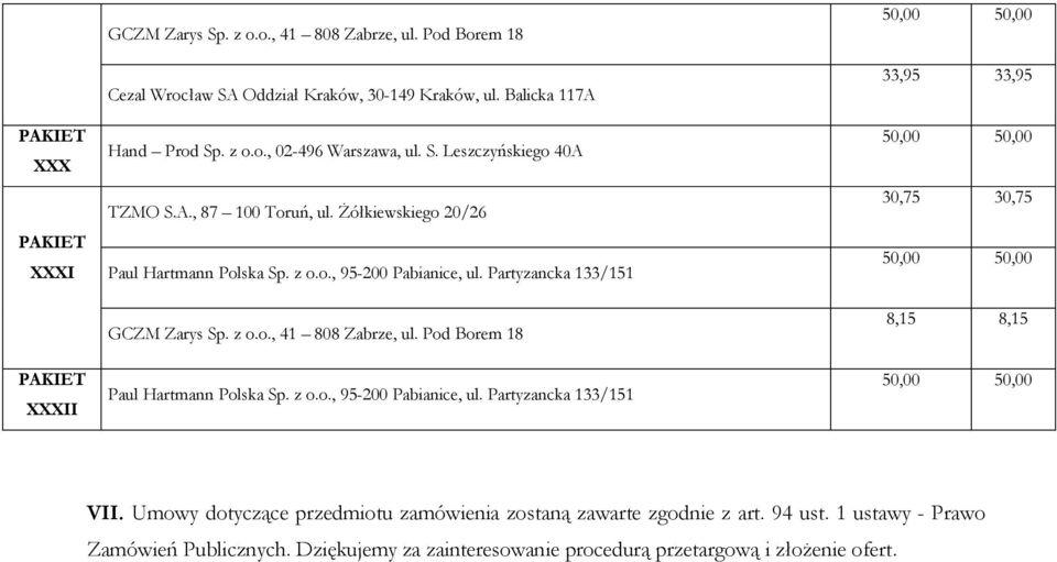 Umowy dotyczące przedmiotu zamówienia zostaną zawarte zgodnie z art. 94 ust.