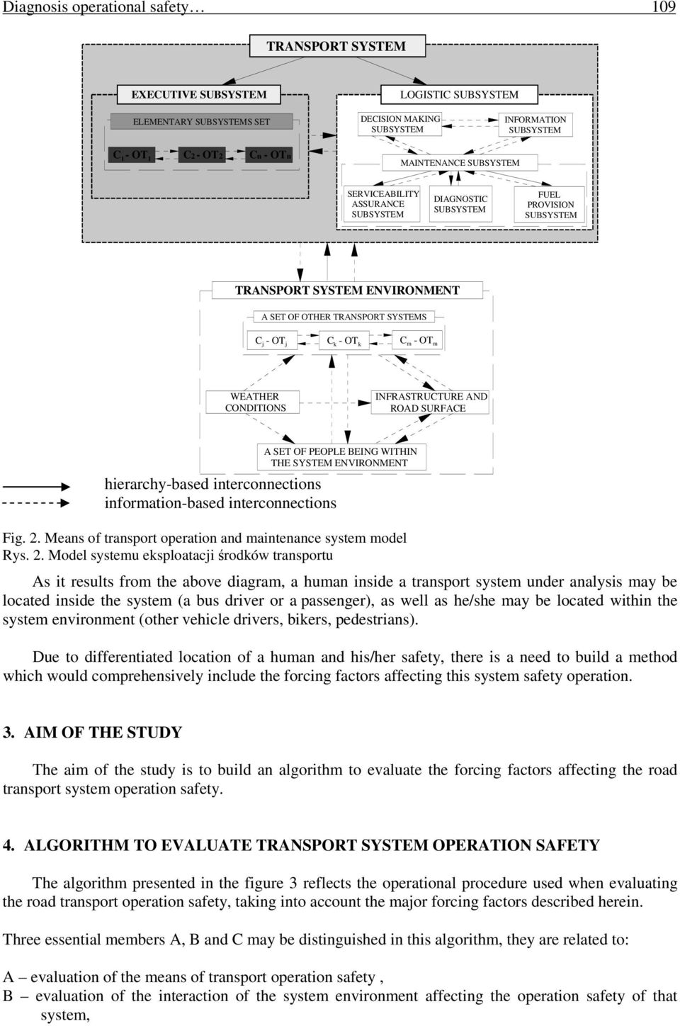 information-based interconnections A SET OF PEOPLE BEING WITHIN THE SYSTEM ENVIRONMENT Fig. 2.